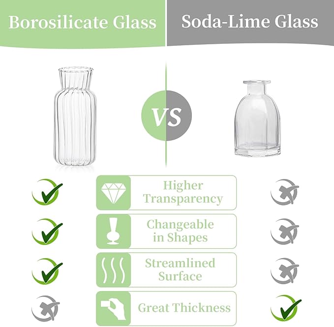 Modern Clear Glass Bud Vase Bulk Set: Glasseam 8Pcs Small Mini Flower Centerpieces Vases Handmade DecorativeCute Short Window Corner Home Decor for Wedding Reception Dining Table Single Rose