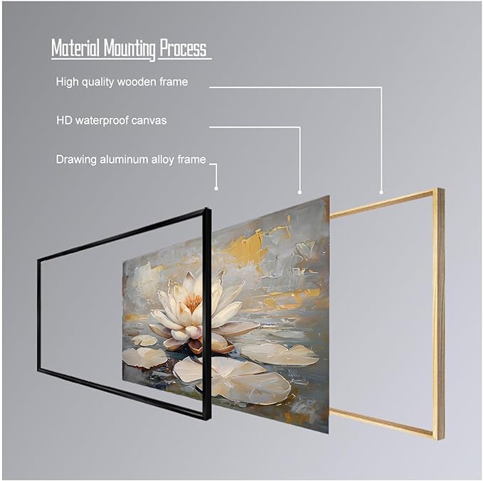 Ethereal white lotus floating on Crystal Waters poster vintage oil painting printwall art soft blush and gold accents serene home and office decor dreamy 16x24in Metal blackFramed