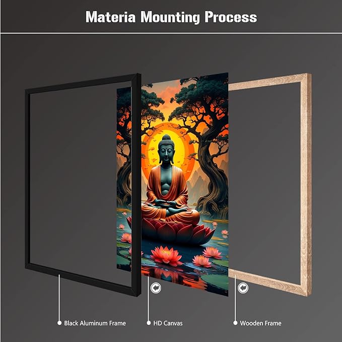 Canvas wall art Golden Buddha on lotus at sunset Ancient trees with reflections on water Serene meditation scene Uplifting wall art for mindfulness and tranquil home decor 24x36in Metal blackFramed