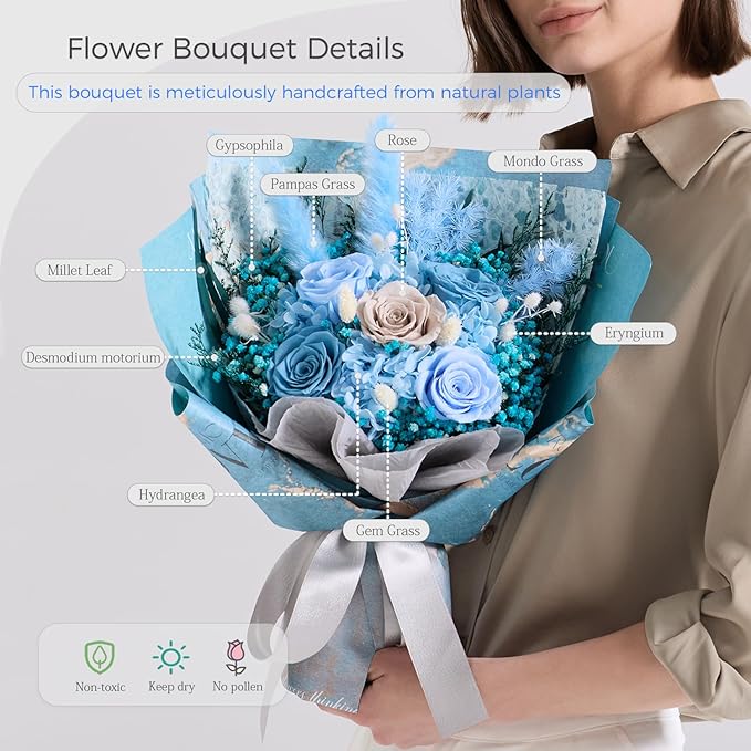 Large Preserved Roses Bouquet - Eternal Flowers for Delivery Prime,1-3 Years Long Lasting Real Roses Gift for Women,Mom Wife - Elegant Home Decor for Mother's Day,Anniversary,Valentine's Day(Bule)