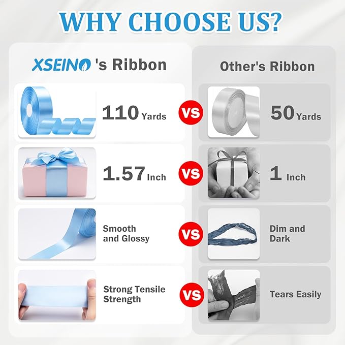 XSEINO 110 Yards Ribbon,1 1/2 Inch Sky Blue Satin Ribbon for Flower Bouquet, Gift Wrapping, Ribbons for Crafts, Hair Bows Making, Wedding Party Decoration, Sewing, Invitation Cards, Christmas