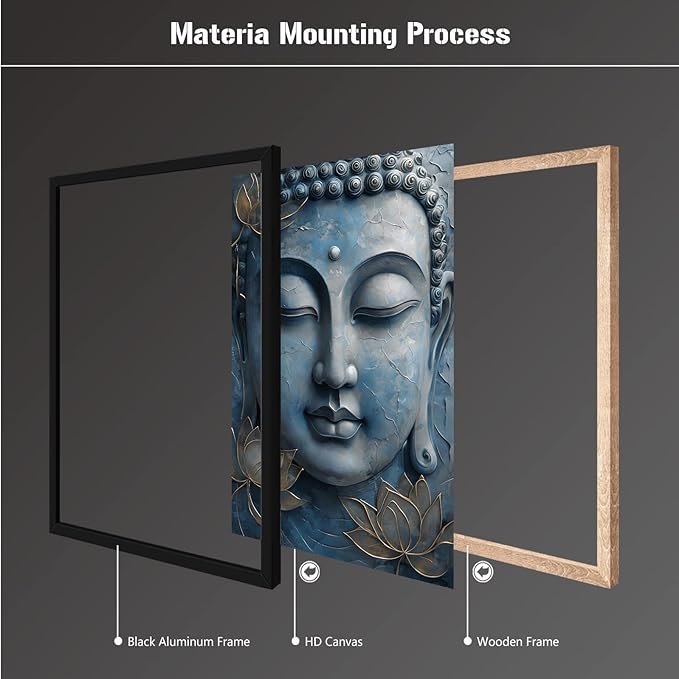 Canvas wall art Golden lotus crown Serene Buddha poster Ethereal blue toned art with delicate floral decor Zen wall art for a tranquil meditation space 24x36in Metal blackFramed