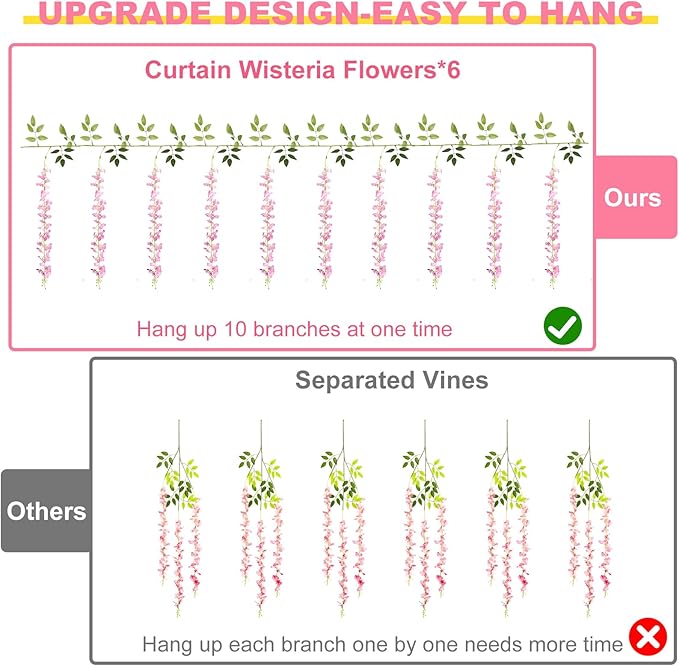 Wisteria Artificial Flowers Garland，10Pcs Total 60ft Silk Fake White Wisteria Flowers Hanging for Home Garden Wedding Arch Party Indoor Outdoor Decor(10,Pink)