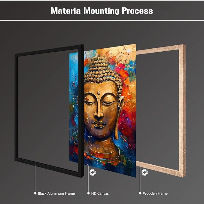 Golden Serenity Buddha Vintage Painting Wall Art Spirituality and Modern Art Wall Decor Adds Brilliance to Vibrant Home Decor 12x18in Metal blackFramed