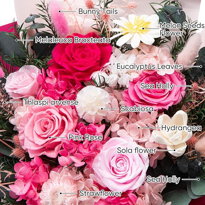 Flowers for Delivery Preserved Flower Fresh Bouquet Forever Flowers Birthday Gifts for Women Mom Anniversary Pink Real Rose Gifts for Grandma Sister Wife Her from Daughter Home Wedding Decor