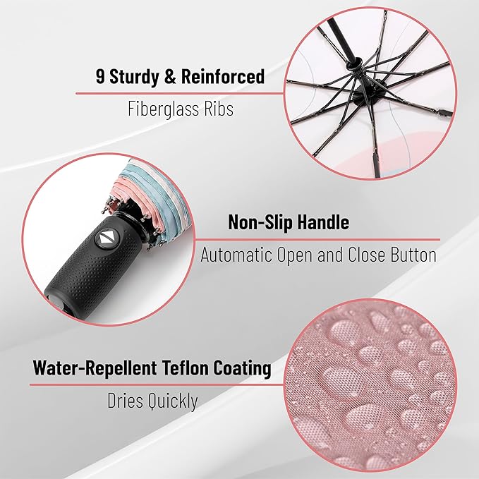 Mr. Pen- Windproof Travel Umbrella, Automatic Umbrellas for Rain, Compact