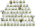Glass Bud Vase Set of 60 - Small Vases for Flowers in Bulk - Assorted Vintage Crystal Vases for Flowers, Table Centerpieces (Green, 60 Pcs)