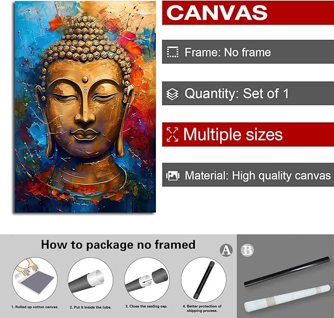 Golden Serenity Buddha Vintage Painting Wall Art Spirituality and Modern Art Wall Decor Adds Brilliance to Vibrant Home Decor 8x12in Frameless