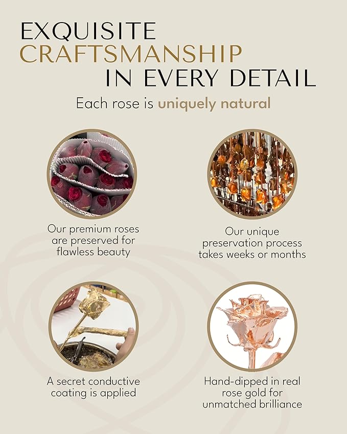 Forever Rose Two Real Roses Dipped in Rose Gold, Handcrafted Preserved Rose in Acrylic Heart Vase and Luxury Gold Gift Box, Romantic Gift for Her, Elegant Keepsake for Anniversary, Birthday
